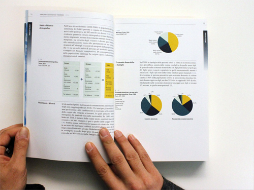 USTAT – Repubblica e Cantone Ticino, Jannuzzi Smith